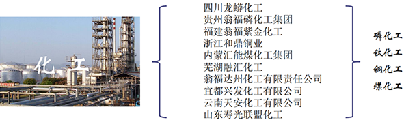 撓性閥和管夾閥相關業(yè)績-2