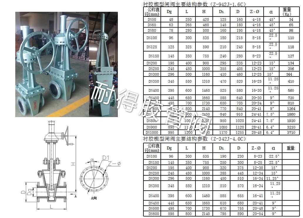 襯膠楔型閘閥參數(shù)